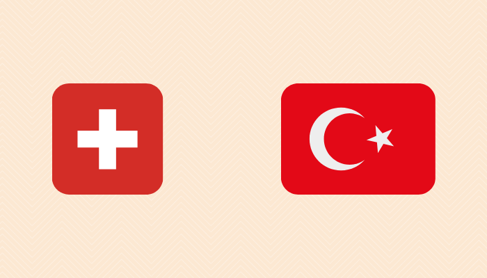 Szwajcaria - Turcja - kursy bukmacherskie