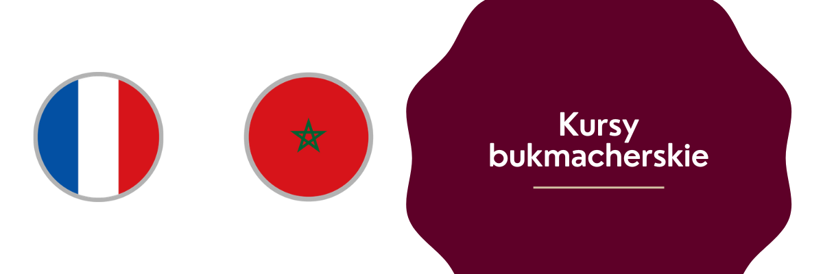 Francja - Maroko kursy bukmacherskie